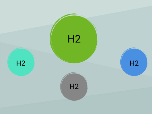 Je nach Herstellungsweise unterscheiden Expert*innen zwischen Grünem, Türkisenem, Grauen und Blauem Wasserstoff.