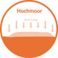 Hochmoor Icon